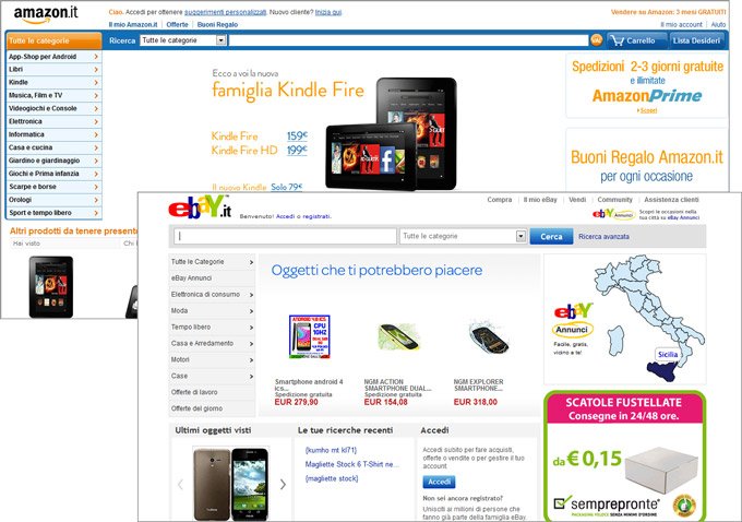 esempi di realizzazione ecommerce