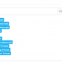 Configurazione Categorie Modulo Trovaprezzi