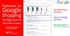 Pubblicare Catalogo Prodotti su Google Shopping